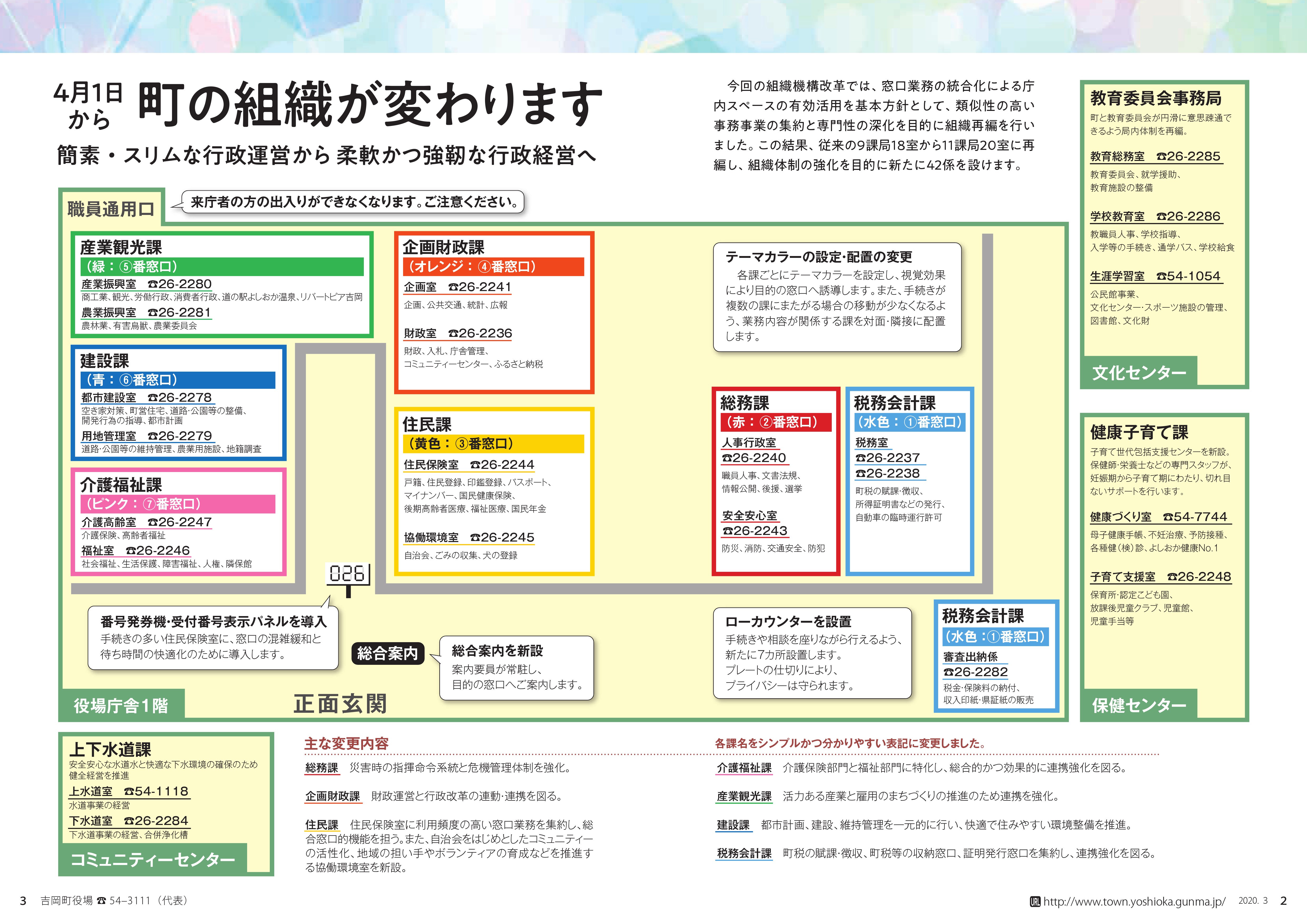 広報よしおか3月号組織機構改革.jpg