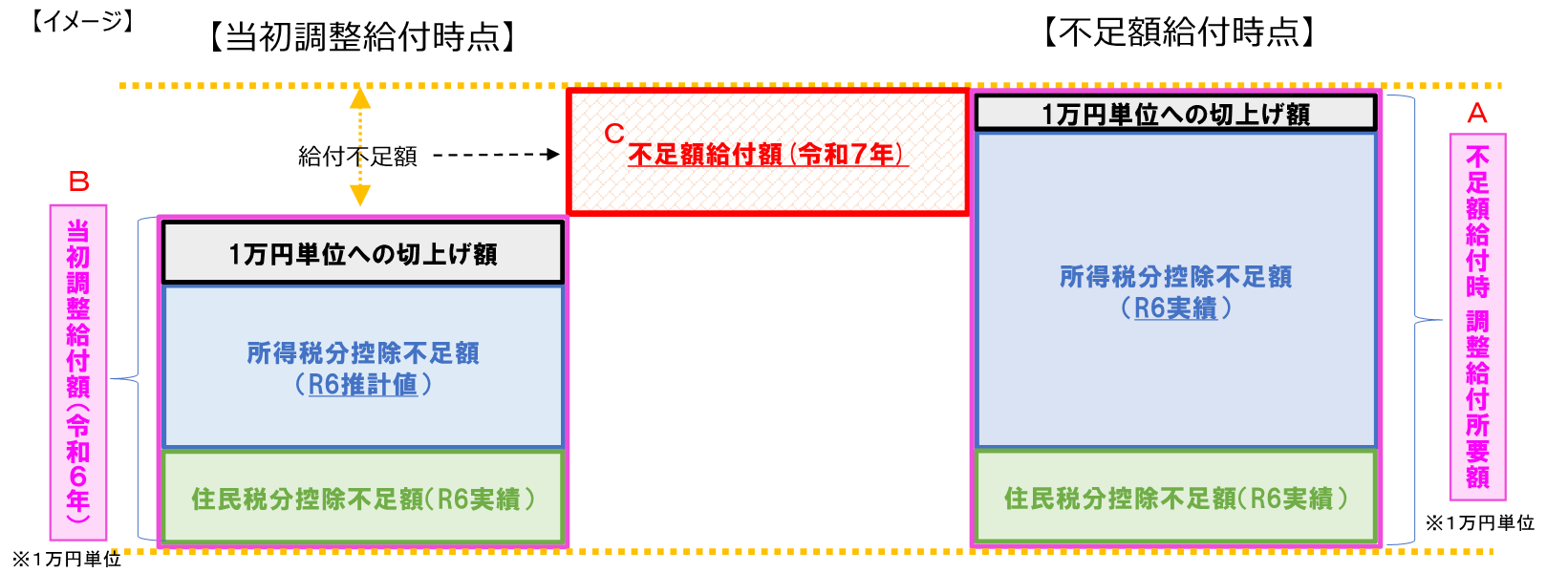 fusokugaku1image.PNG